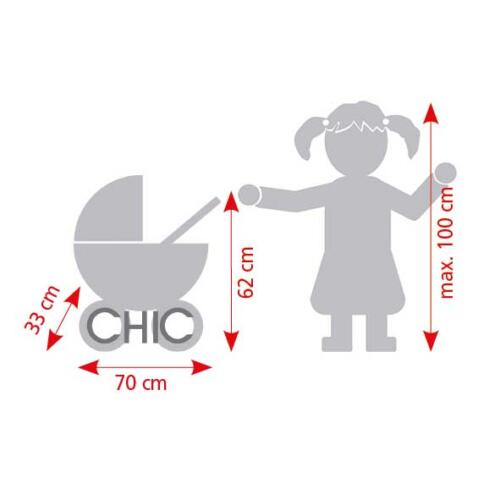 Illustration Buggy Lola mit Kind Größe